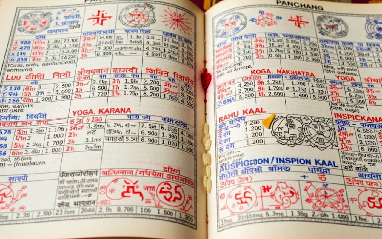 Aaj 14 September 2025 Ka Panchang