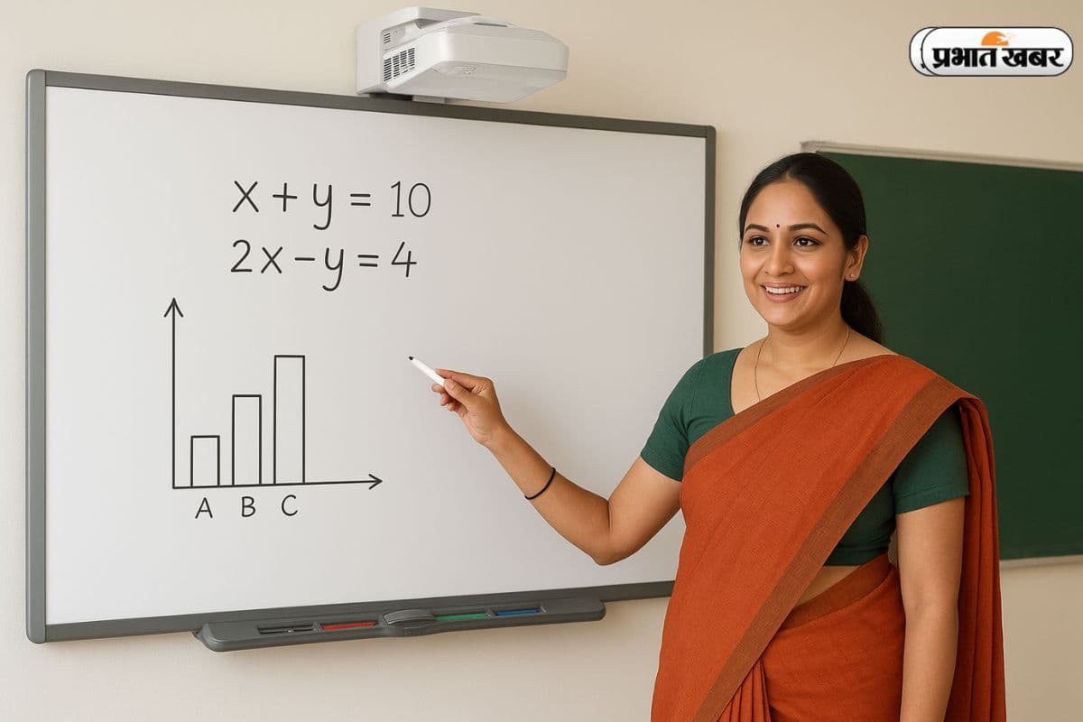 RPSC Assistant Professor Recruitment 2025