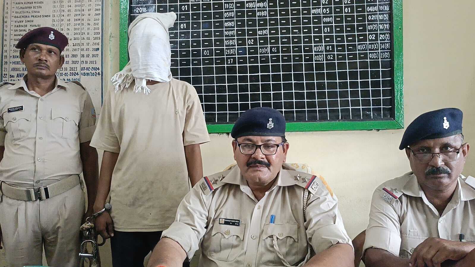 अपहरण, लूट मामले का आरोपी गिरफ्तार