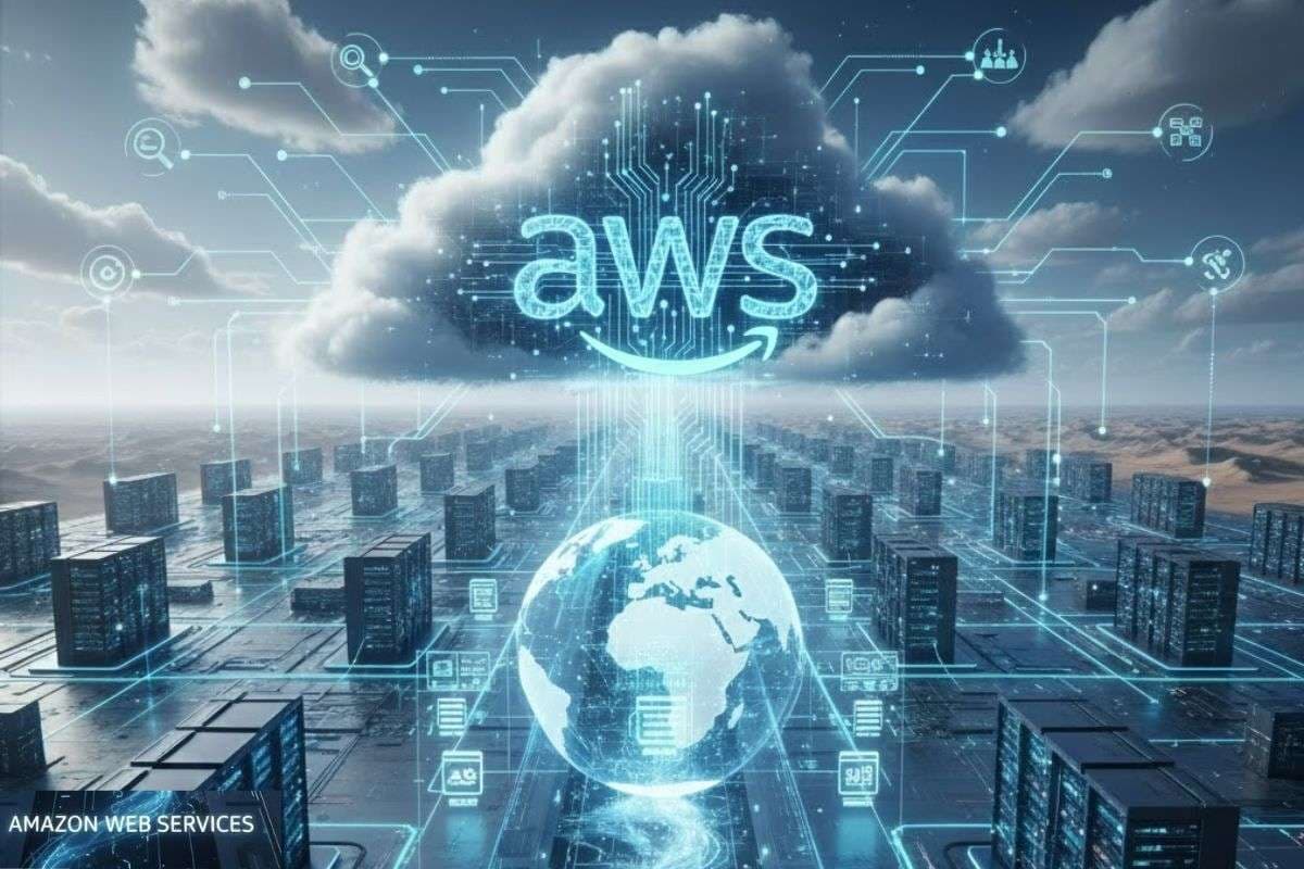 What is AWS