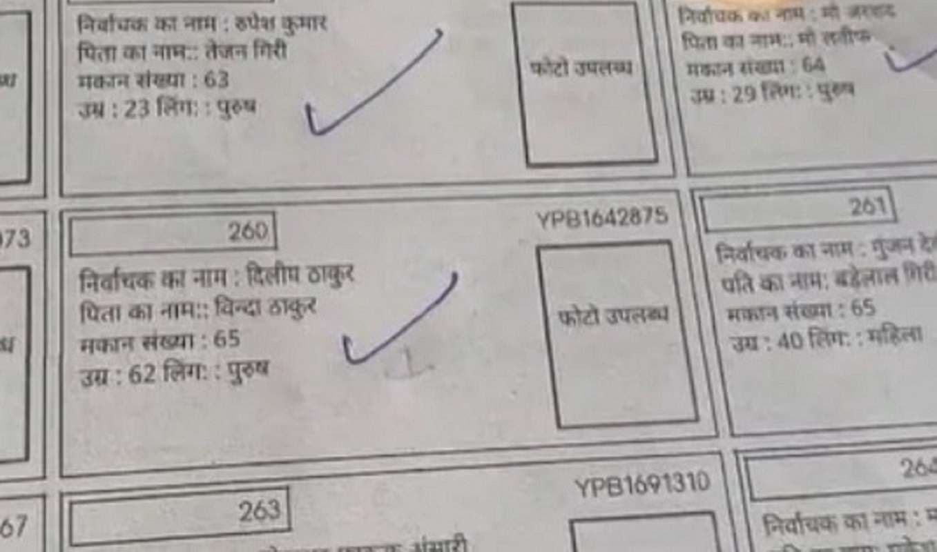 Bihar News: बिहार में SIR के बाद भी गड़बड़ी बरकरार, हिंदुओं के घर से मिल रहे मुस्लिम वोटर