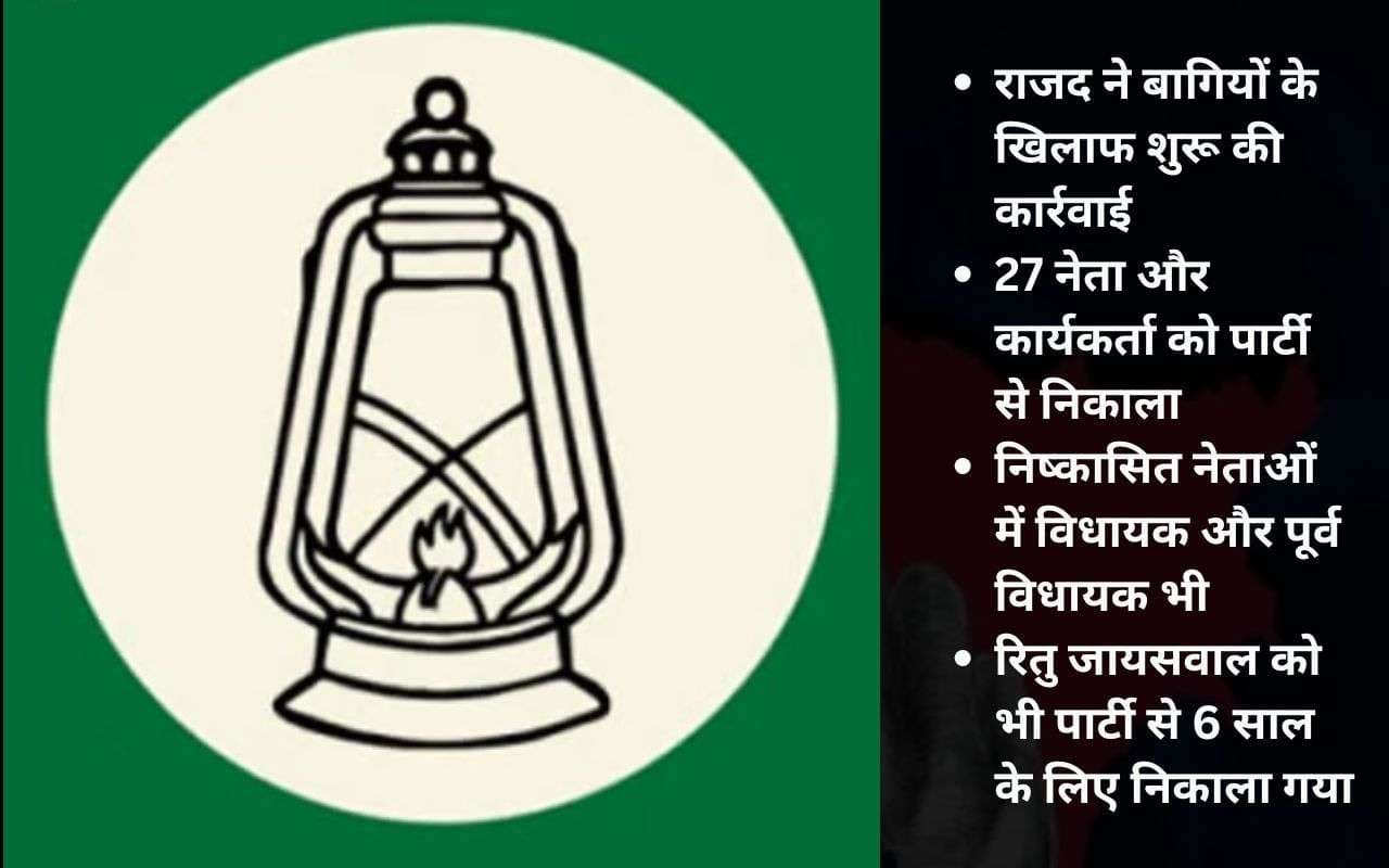 RJD Rebels Fired: वोटिंग से पहले एक्शन में राजद, रितु जायसवाल समेत 27 बागियों को पार्टी से निकाला