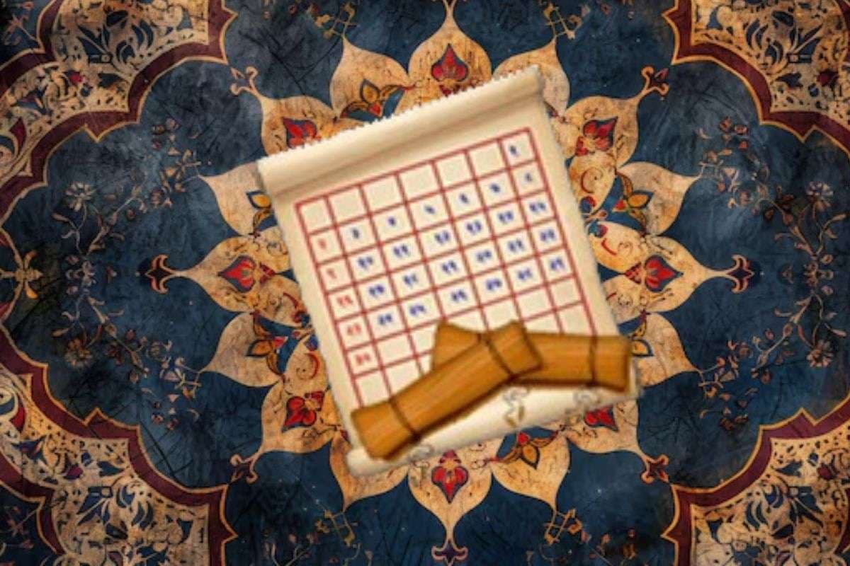 Aaj 22 November 2025 Ka Panchang