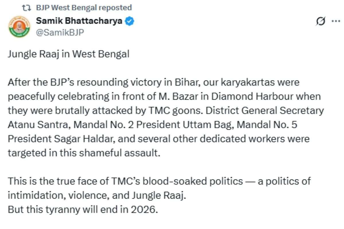 BJP Leader Post