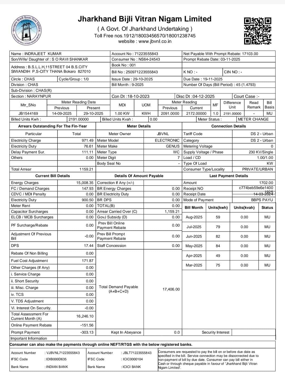 Bokaro News: स्मार्ट मीटर से दर्जनों लोगों का बिल आया 50 हजार रुपये से ज्यादा