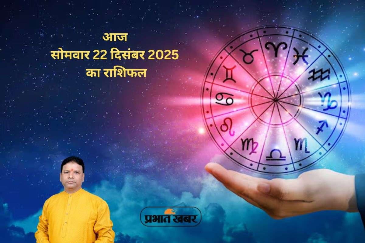 Aaj Ka Rashifal 22 December 2025: आज सोमवार 22 दिसंबर को त्रिग्रही योग का असर, जानें मेष से मीन तक का हाल