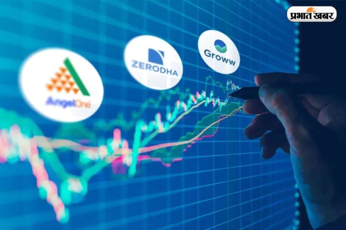 Groww–Zerodha–Angel One में लॉगइन ठप, क्लाउडफ्लेयर डाउन होते ही ट्रेडर्स परेशान