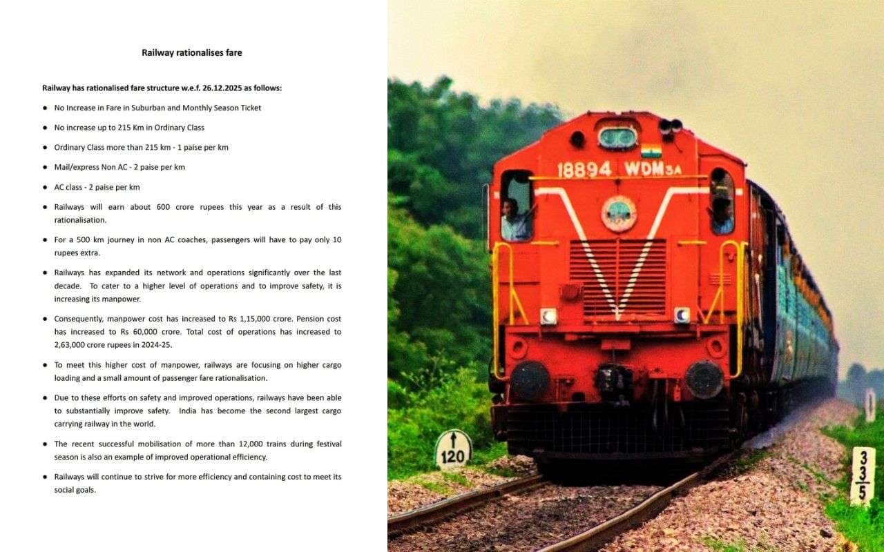 रेल यात्रियों को झटका, कोलकाता से दिल्ली, मुंबई और रांची जाना हुआ महंगा, 26 दिसंबर से इतना बढ़ा किराया