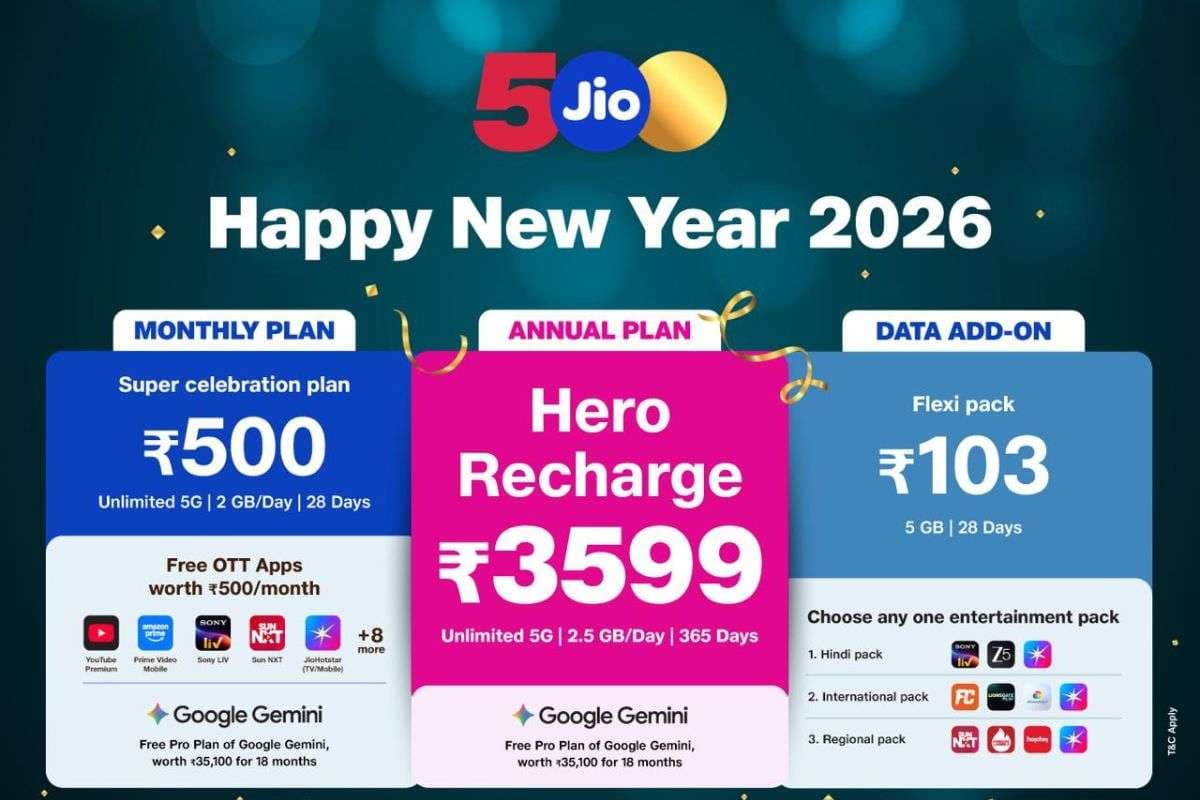 Jio Happy New Year 2026 Plans: ₹103 से ₹3599 तक जियो के न्यू ईयर 2026 पैक्स, जानें पूरा ऑफर
