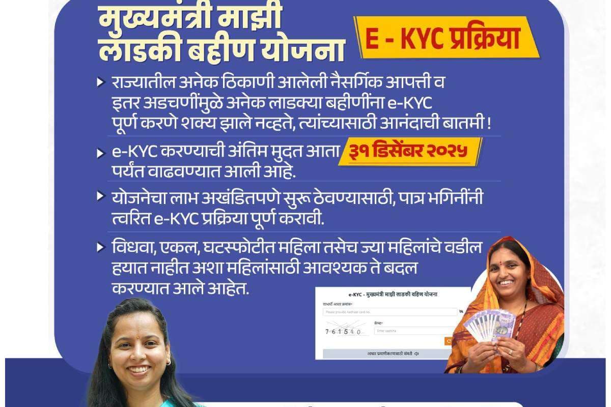 Ladki Bahin Yojana : जिनका हो चुका है तलाक वो कैसे करें e-KYC? मंत्री ने बताया तरीका