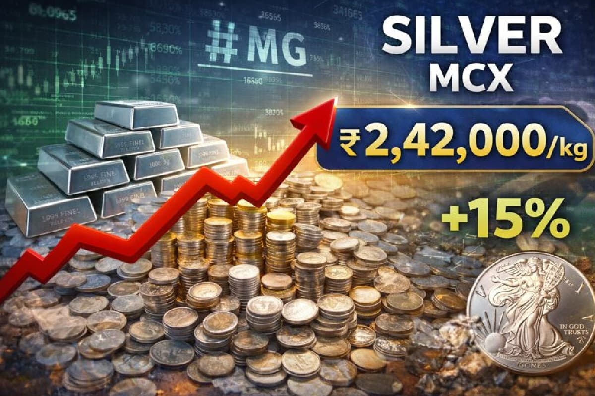 Silver MCX Price
