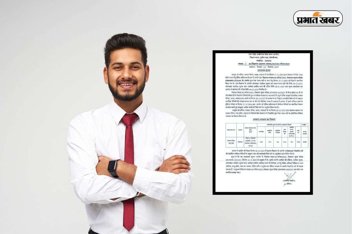 यूपी में सरकारी नौकरी पाने का Golden Chance! 7996 पोस्ट पर वैकेंसी, ऐसे करें Apply 