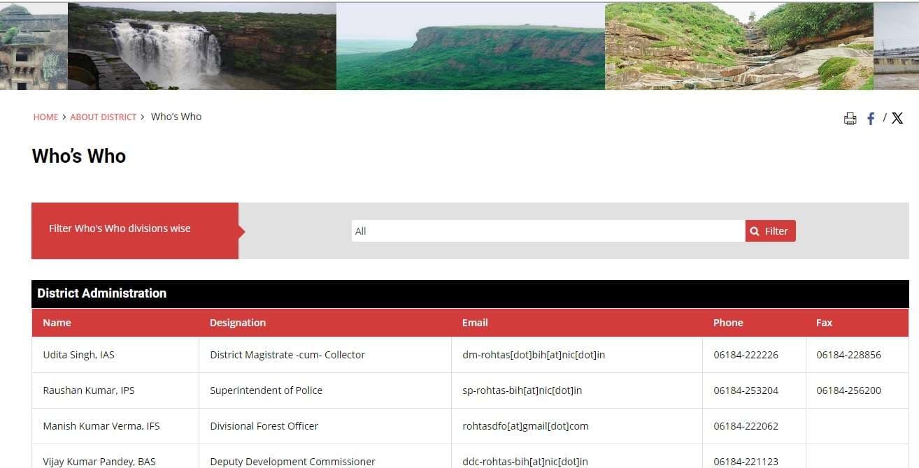 डिजिटल दौड़ में पिछड़ रही जिला प्रशासन की वेबसाइट, डीएफओ अब भी मनीष वर्मा