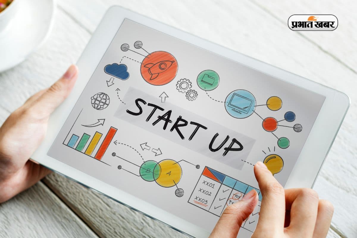 Budget Recap: पिछले साल के बजट में शिक्षा और रोजगार पर क्या-क्या ऐलान हुए थे? 5 प्वॉइंट्स में समझें