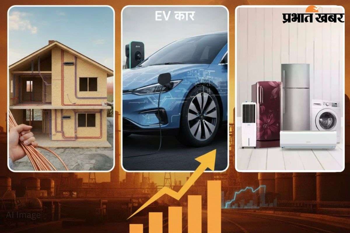 Copper Price Today 5 Jan 2026