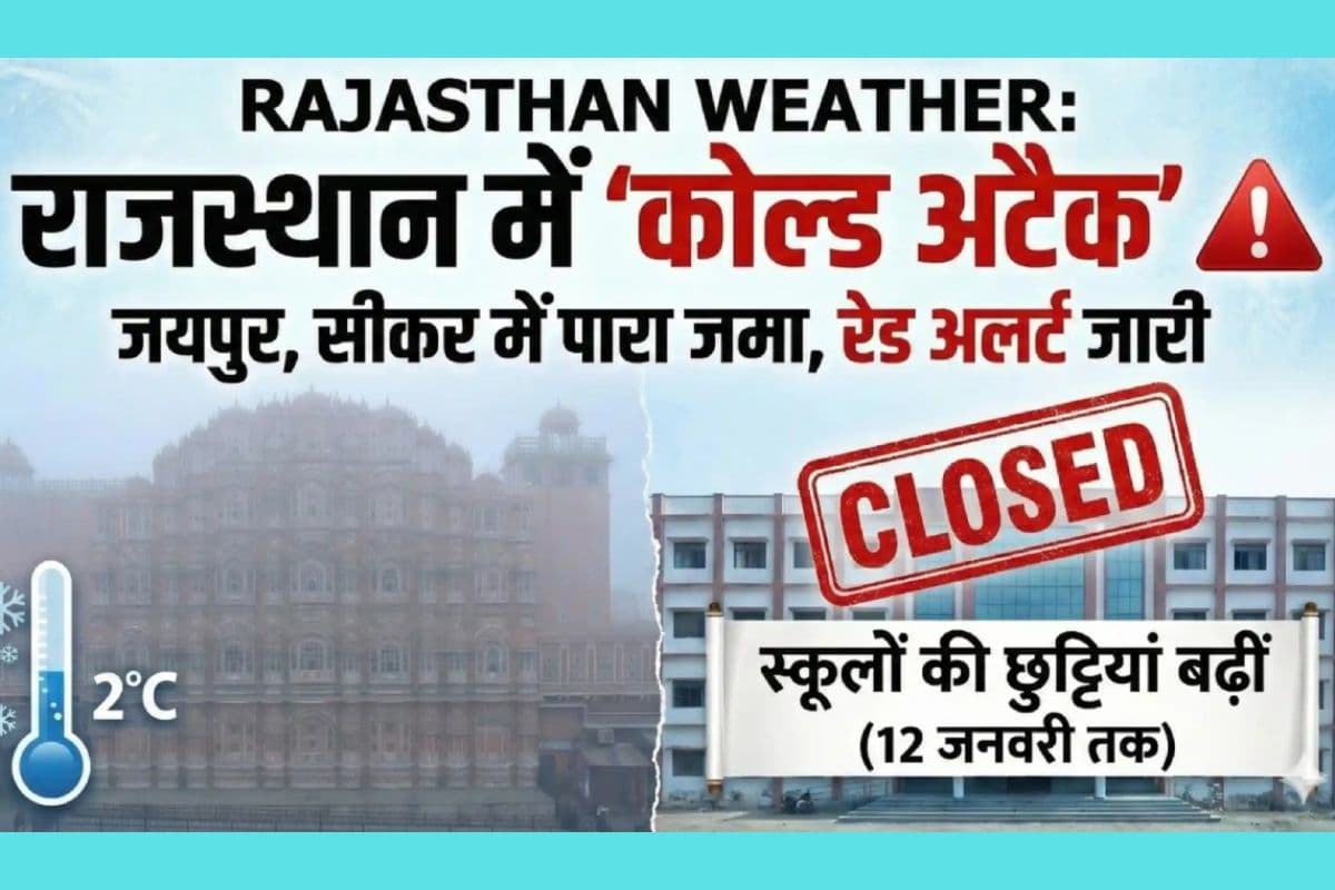 Rajasthan Weather : सावधान! अगले 3 दिन पड़ेगी ‘हड्डी जमा देने वाली’ ठंड, मौसम विभाग का रेड अलर्ट जारी, इन जिलों में स्कूल बंद