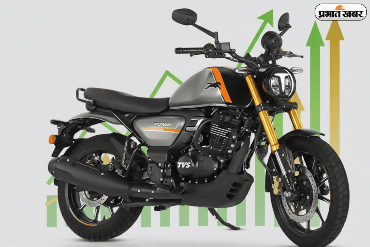 TVS Motor Q3 Results: मुनाफा 841 करोड़ रुपये पार, सेल्स ने रचा नया कीर्तिमान