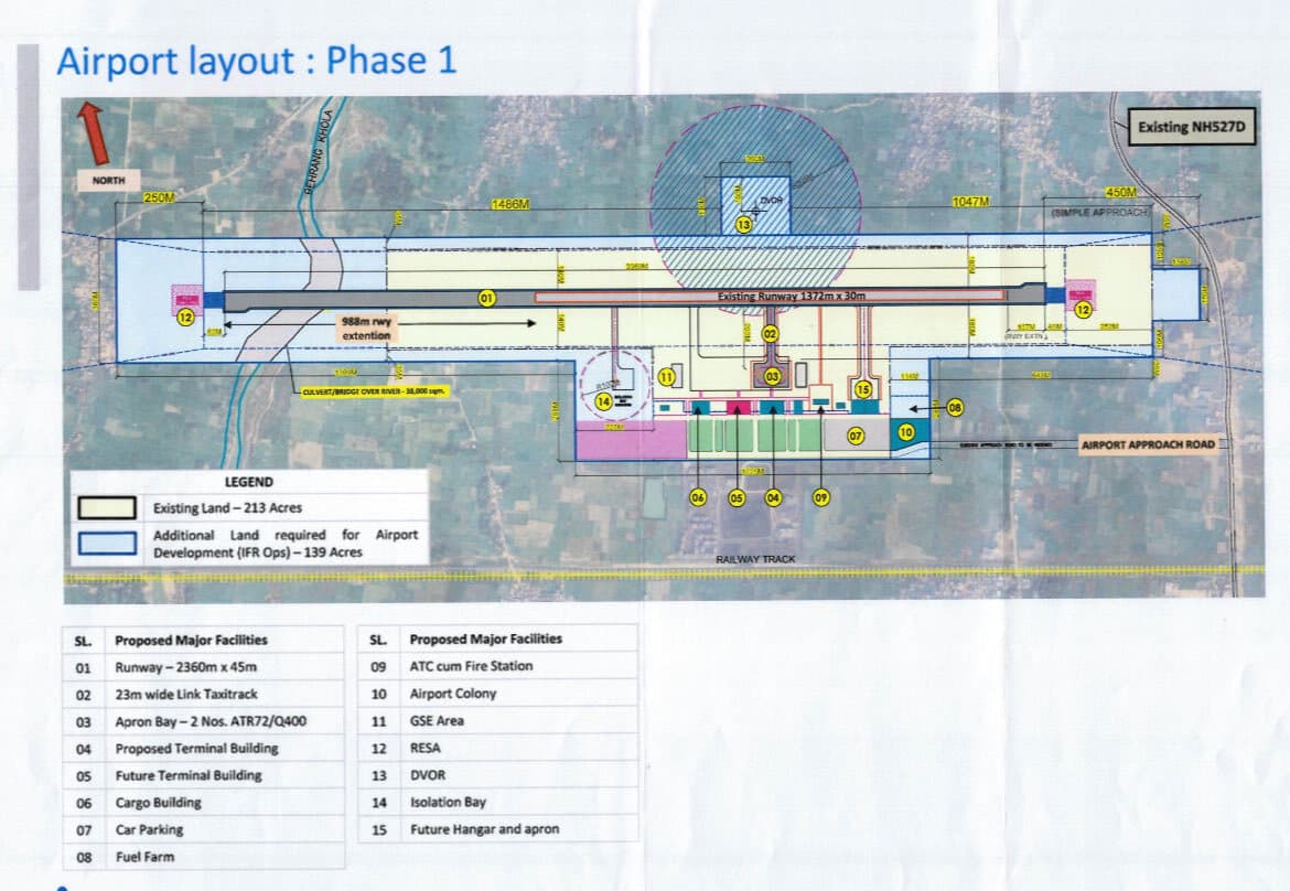 Motihari: रक्सौल हवाई अड्डा का नक्शा जारी, 2360 मीटर का होगा रनवे