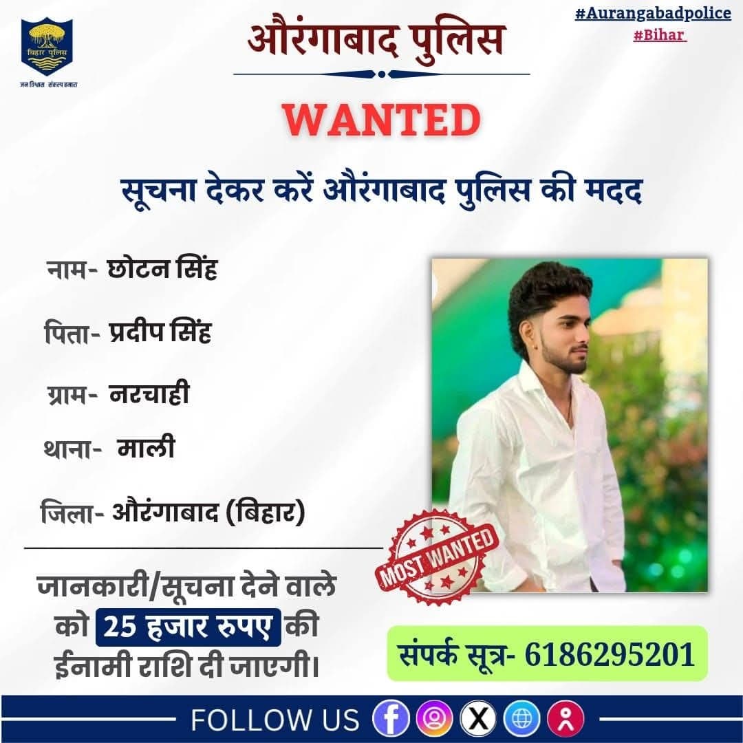 औरंगाबाद पुलिस ने दो फरार आरोपितों पर घोषित किया इनाम