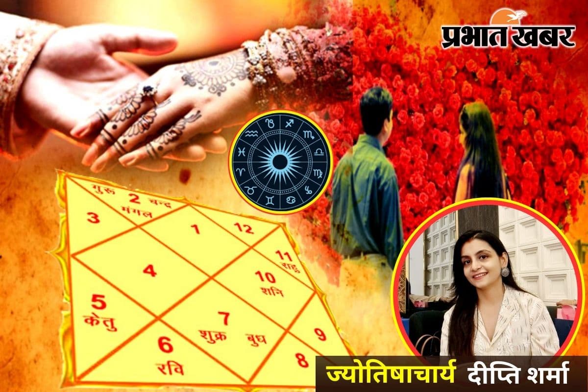 Astrology Marriage Prediction