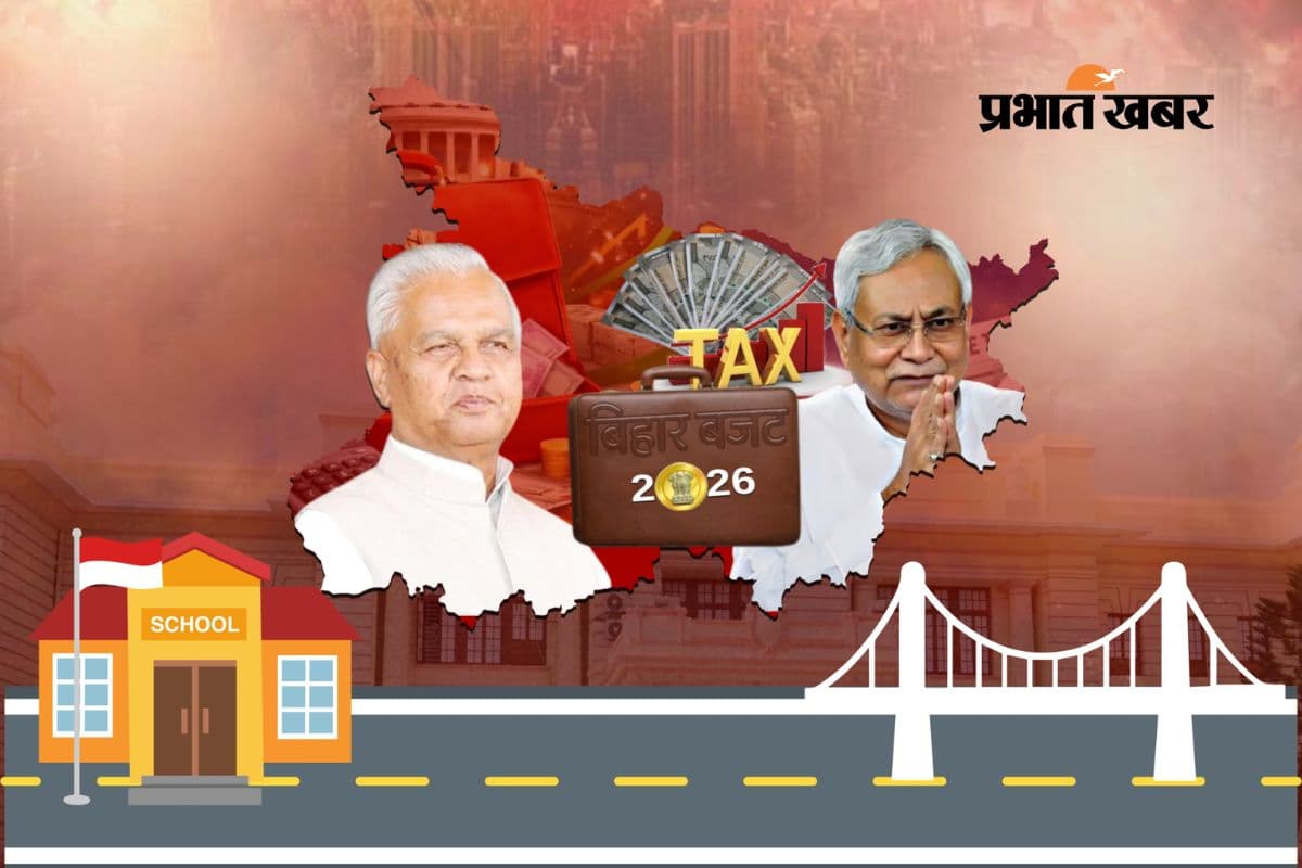 बिहार बजट 2026 में शिक्षा सबसे आगे, ग्रामीण विकास दूसरे नंबर पर, किस विभाग को कितना मिला देखिये