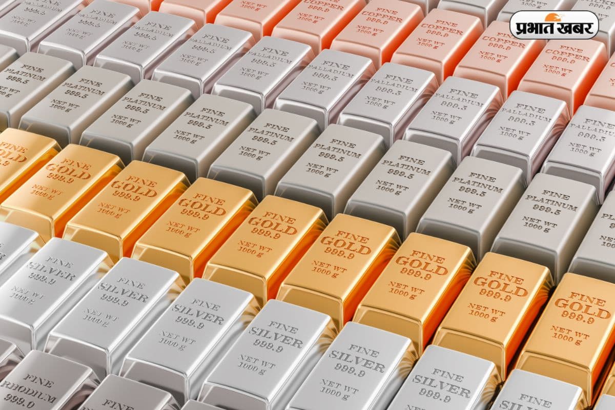 सोने-चांदी की कीमतों में भारी गिरावट, चांदी ₹28,000 और सोना ₹3,000 हुआ सस्ता