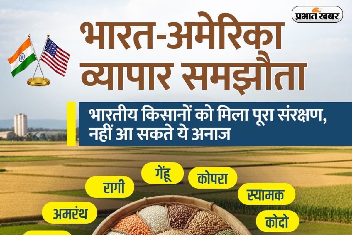 अनाज, डेयरी और मांस पर नहीं झुका भारत, व्यापार समझौते में सख्त नीति