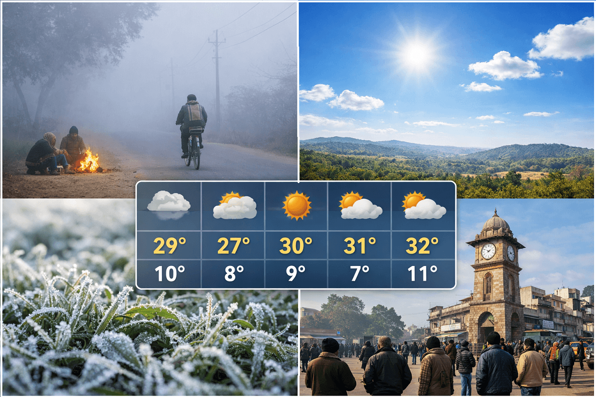 झारखंड में अभी ठंड से राहत नहीं, शुष्क रहेगा मौसम