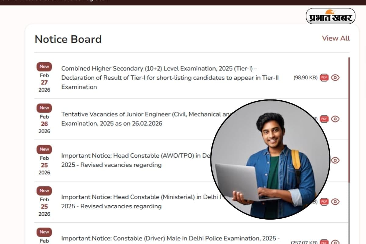 SSC CHSL 2025 result Tier 1 जारी, जानें क्या रहा कटऑफ