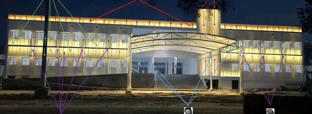 अभयपुर रेलवे स्टेशन के प्लेटफॉर्म संख्या दो व तीन की बढ़ेगी चौड़ाई