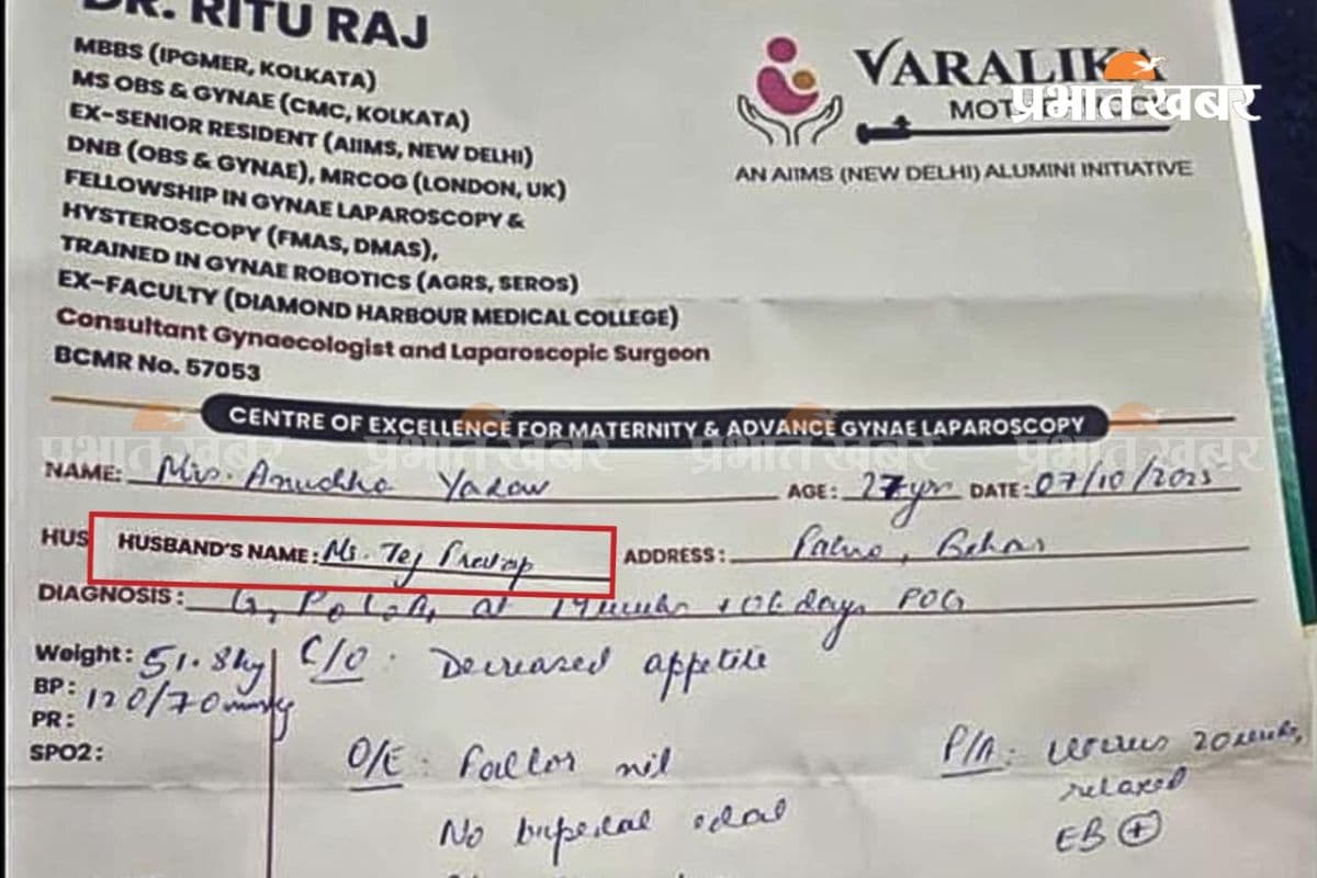 कौन है तेज प्रताप? जिसका नाम मेडिकल रिपोर्ट में अनुष्का के पति के रूप में है दर्ज