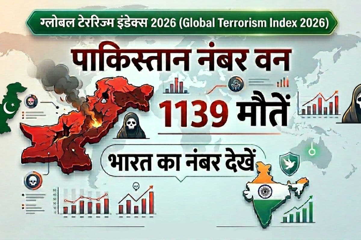 ग्लोबल टेररिज्म इंडेक्स में पाकिस्तान नंबर वन, 2025 में हुईं 1139 मौतें, भारत का नंबर देखें