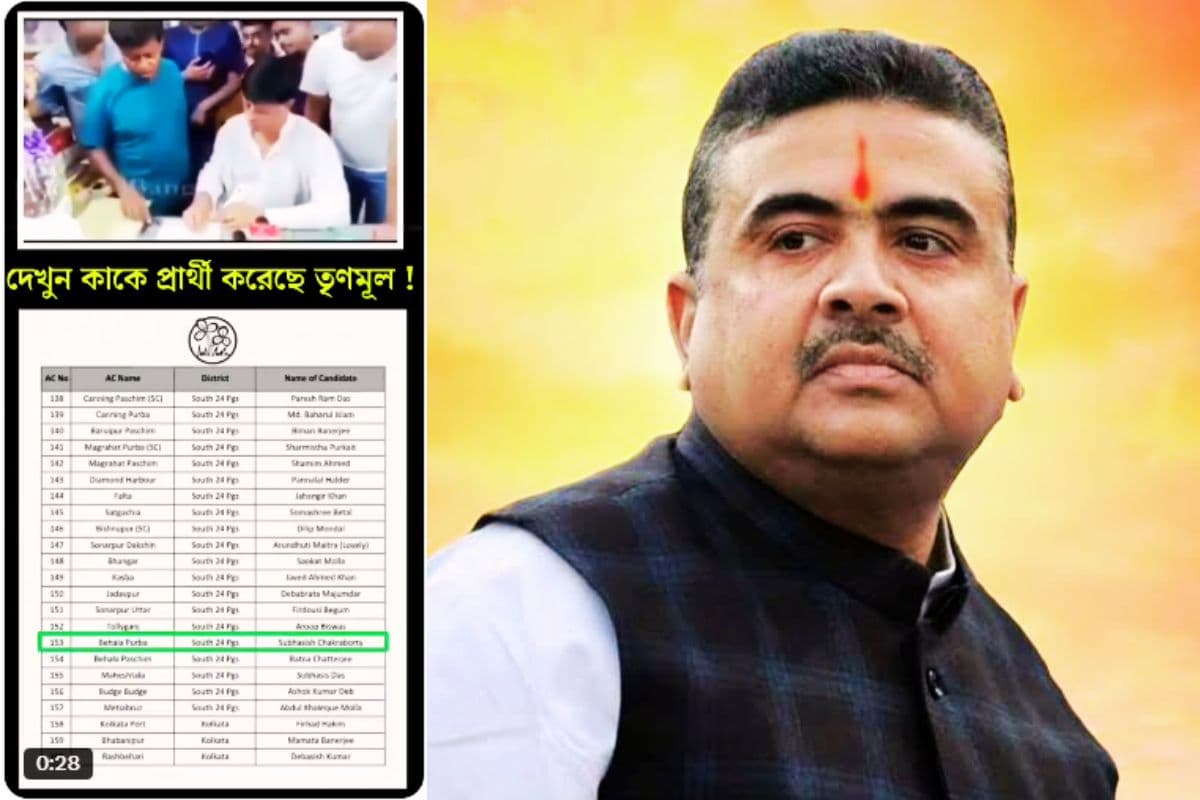 शुभाशीष चक्रवर्ती का वीडियो वायरल, शुभेंदु अधिकारी बोले- हिंदुओं को वोट नहीं करने देंगे टीएमसी प्रत्याशी