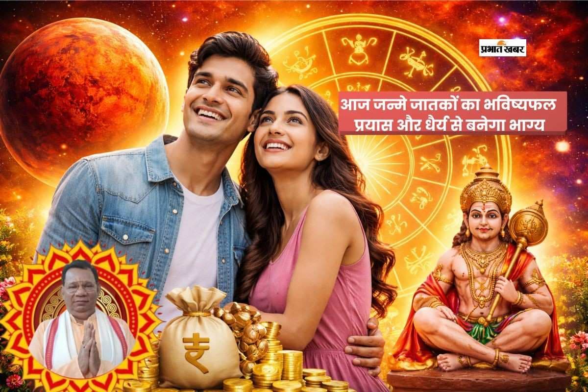आज जन्मे लोगों का वार्षिक राशिफल, प्रयास से बदलेगी किस्मत की दिशा