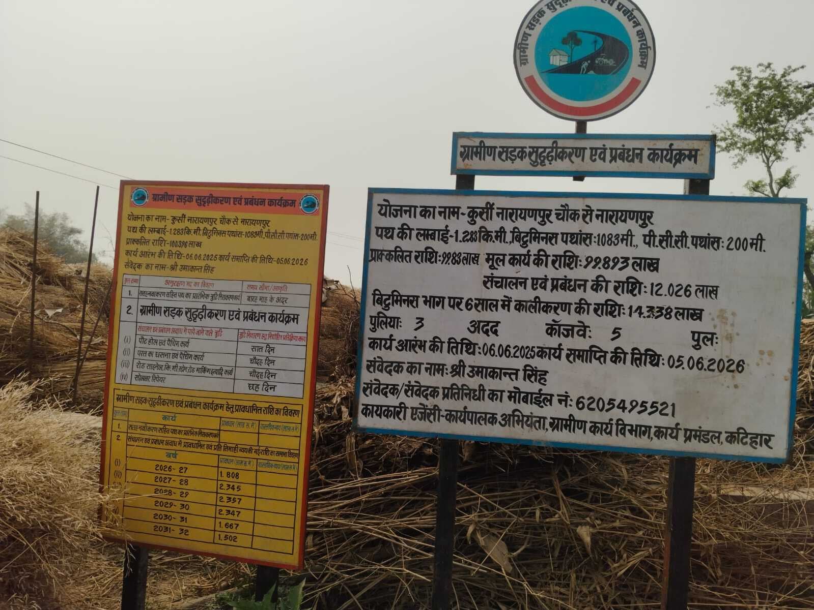 91.83 लाख की सड़क योजना में लापरवाही, अधूरा निर्माण से आक्रोश