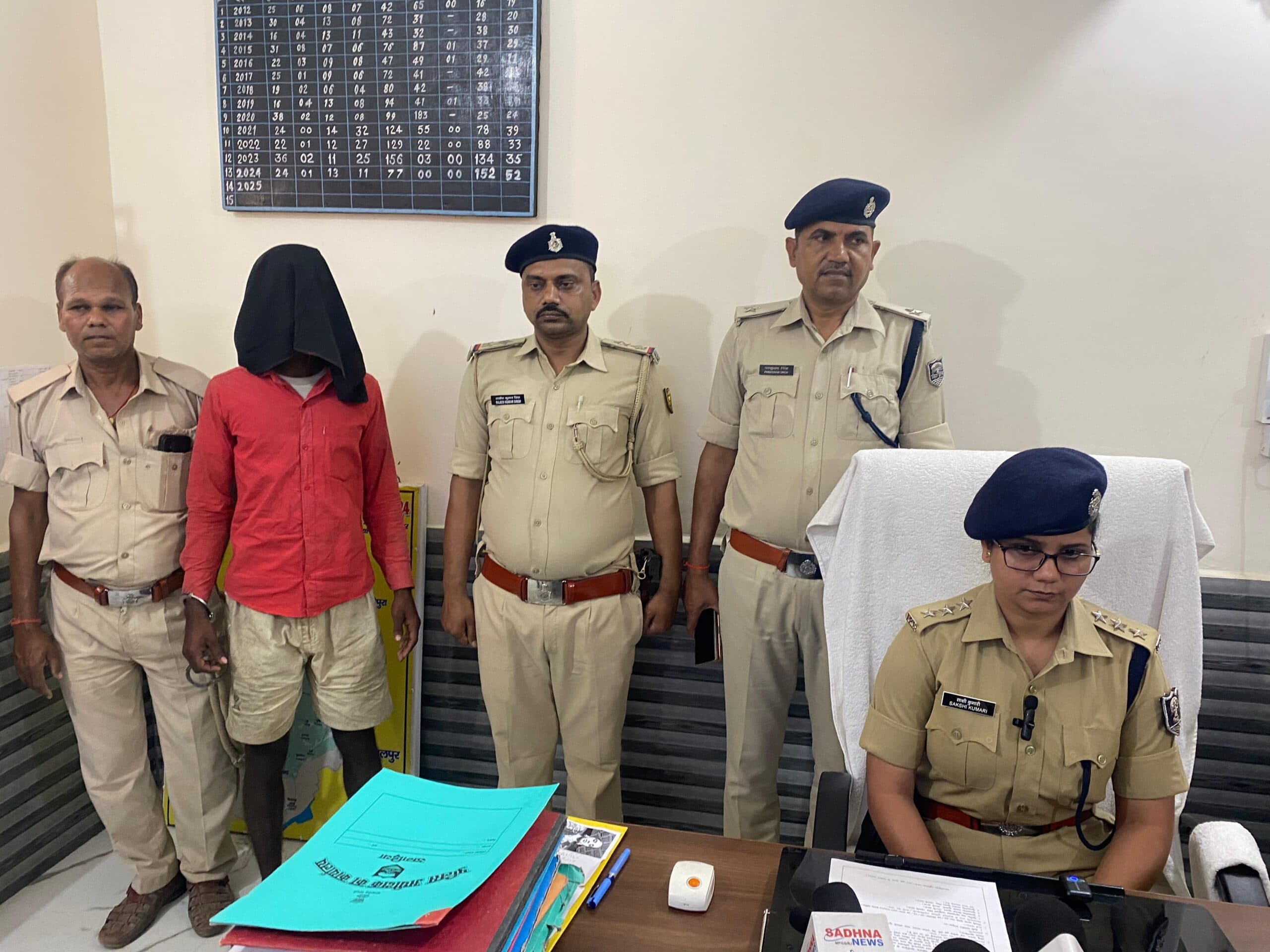 गोगरी के कुंडी गांव से देसी मास्केट के साथ युवक गिरफ्तार