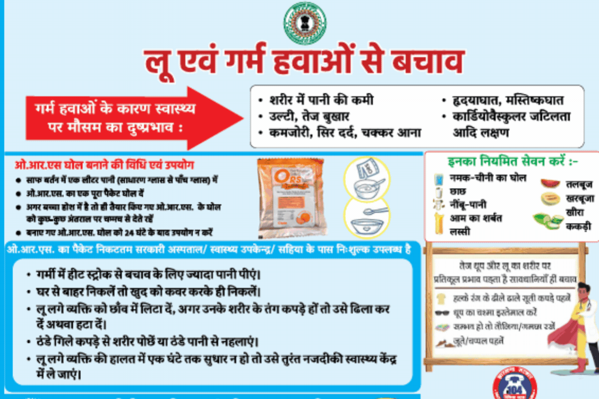 झारखंड में बढ़ेगी गर्मी की मार, केंद्र सरकार ने जारी की एडवायजरी