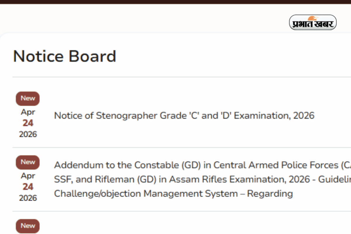 12वीं पास के लिए सुनहरा मौका, SSC स्टेनोग्राफर के पदों पर निकली भर्ती