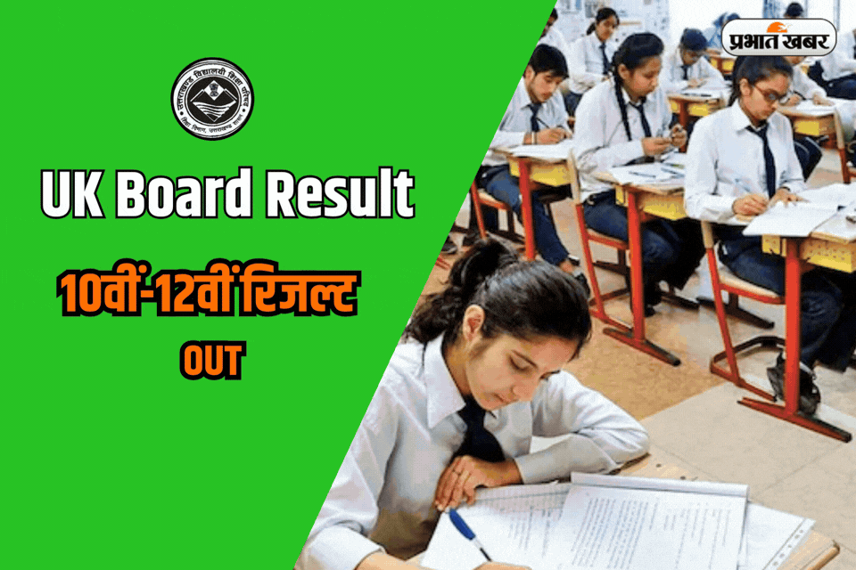 UK Board Result 2026 OUT: उत्तराखंड बोर्ड 10वीं-12वीं का रिजल्ट जारी, यहां देखें स्कोरकार्ड