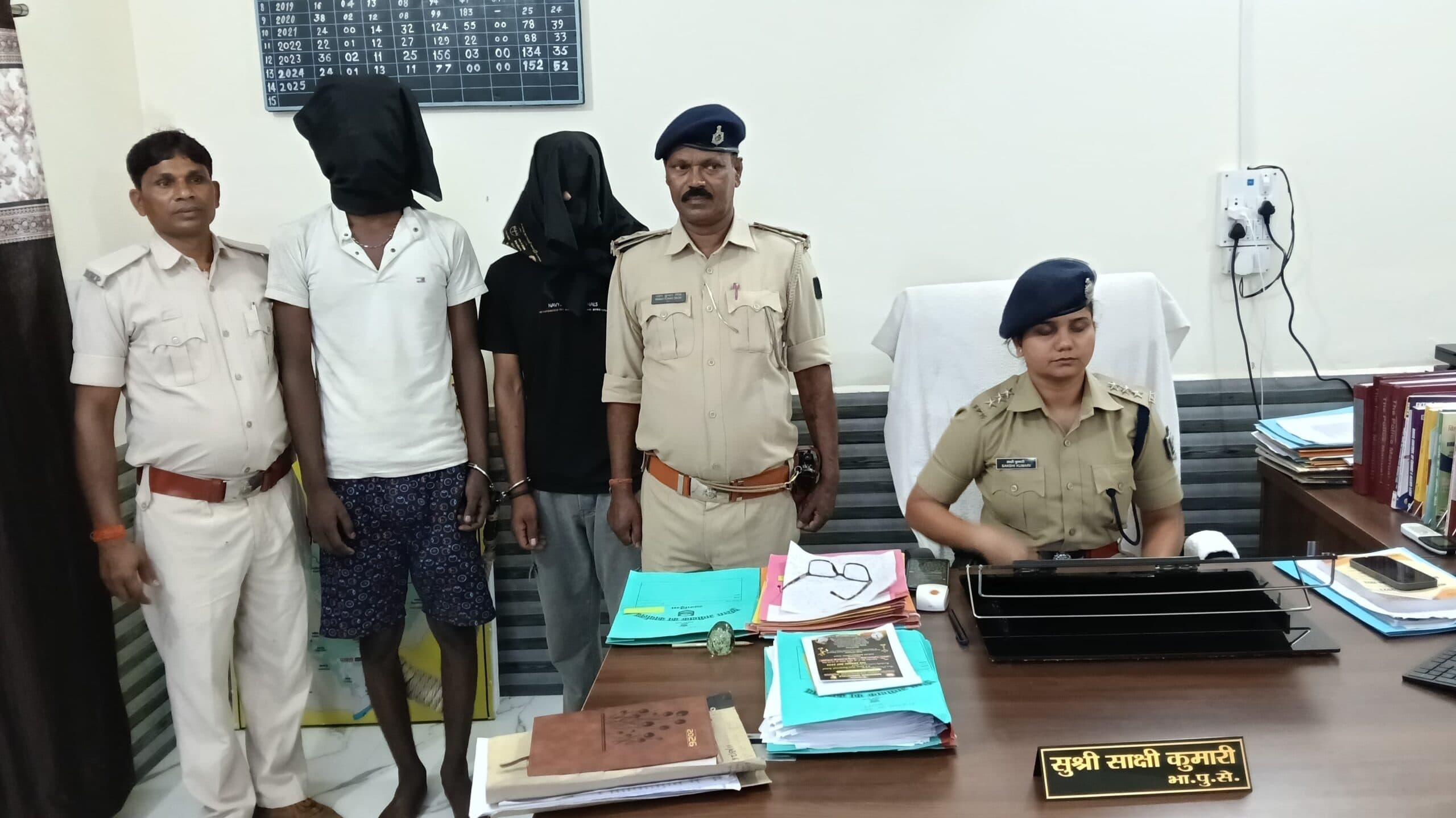 सीएसपी संचालक से लूट मामले में दो गिरफ्तार