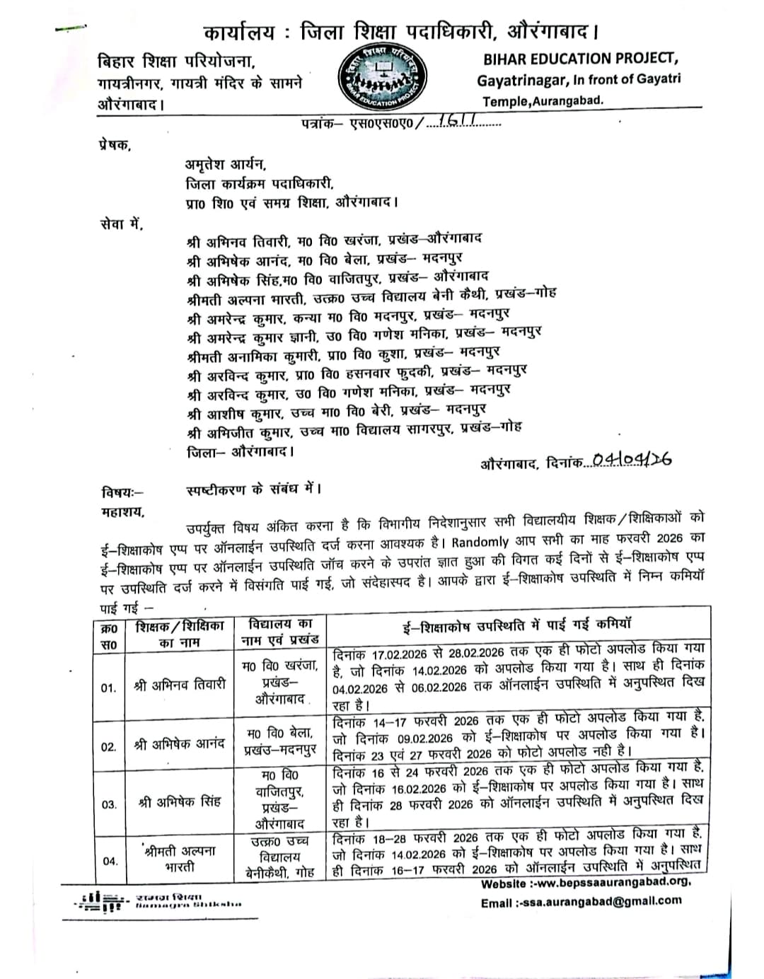 इ-शिक्षाकोष में गड़बड़ी पर शिकंजा, 11 शिक्षकों से स्पष्टीकरण