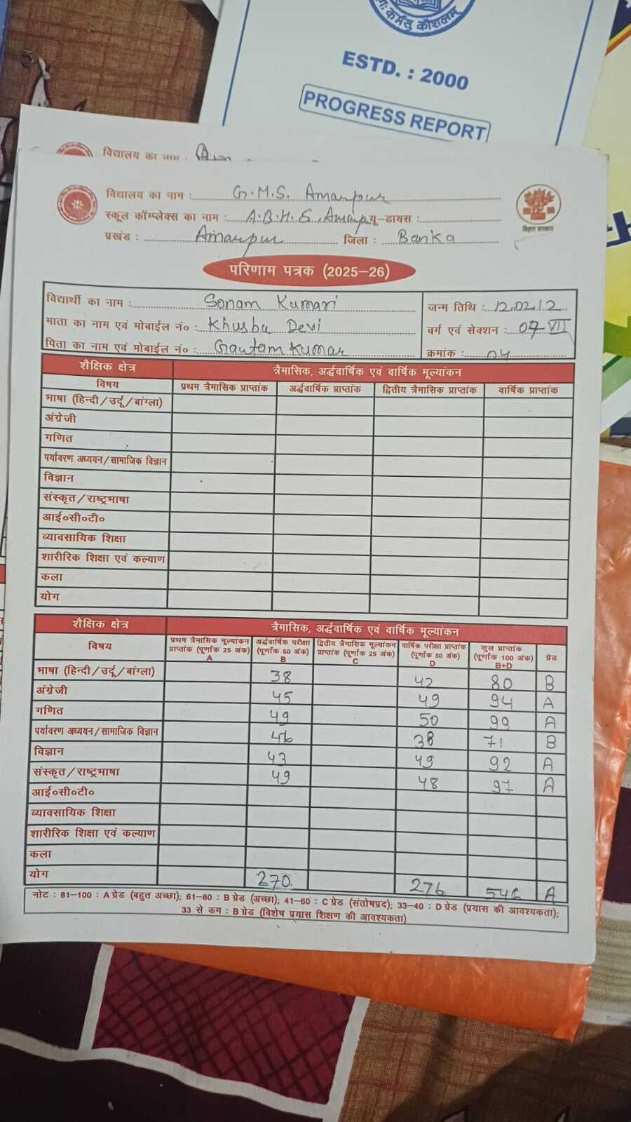 वार्षिक परीक्षा मूल्यांकन में बड़ी लापरवाही, जांच की मांग