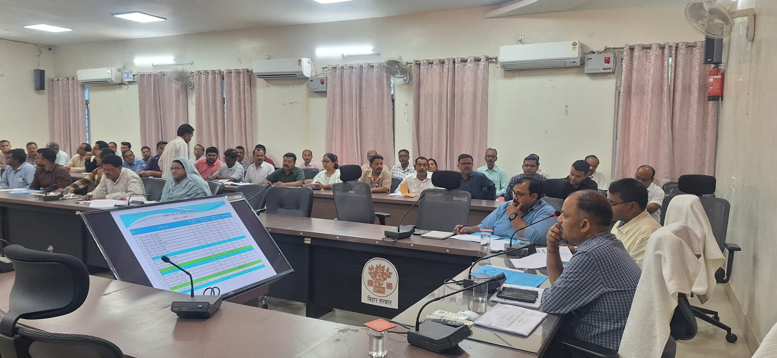 कार्यालयों में लंबित मामले को लेकर डीएम हुए नाराज