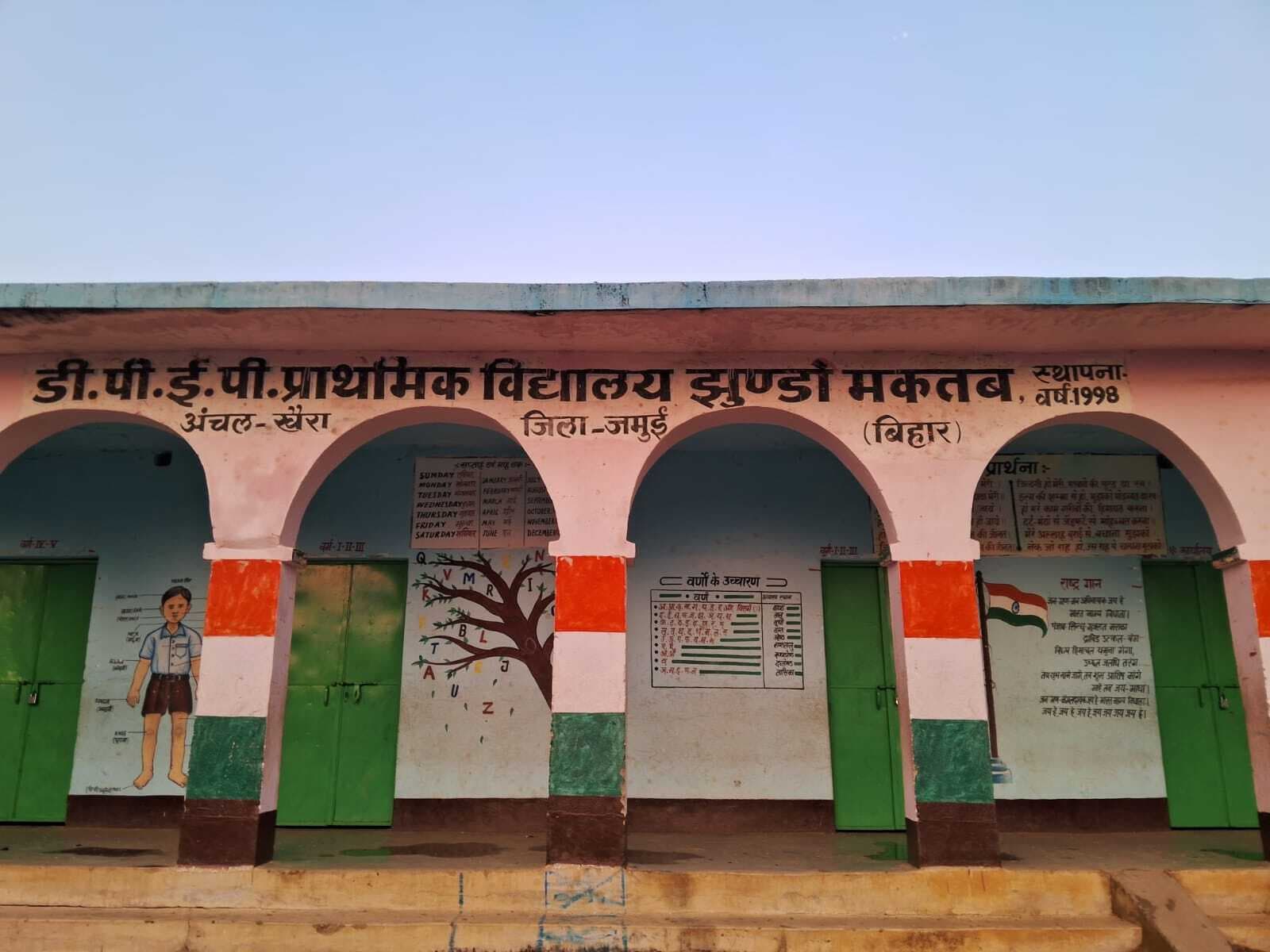 मकतब में गड़बड़ी का आरोप, ग्रामीणों ने की प्रभारी के तबादले की मांग