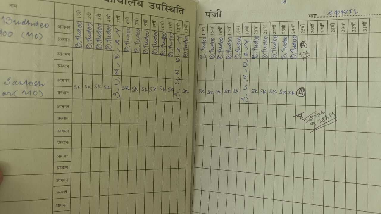 सिविल सर्जन के निरीक्षण के बाद प्रभारी चिकित्सा पदाधिकारी ने भी मांगा स्पष्टीकरण