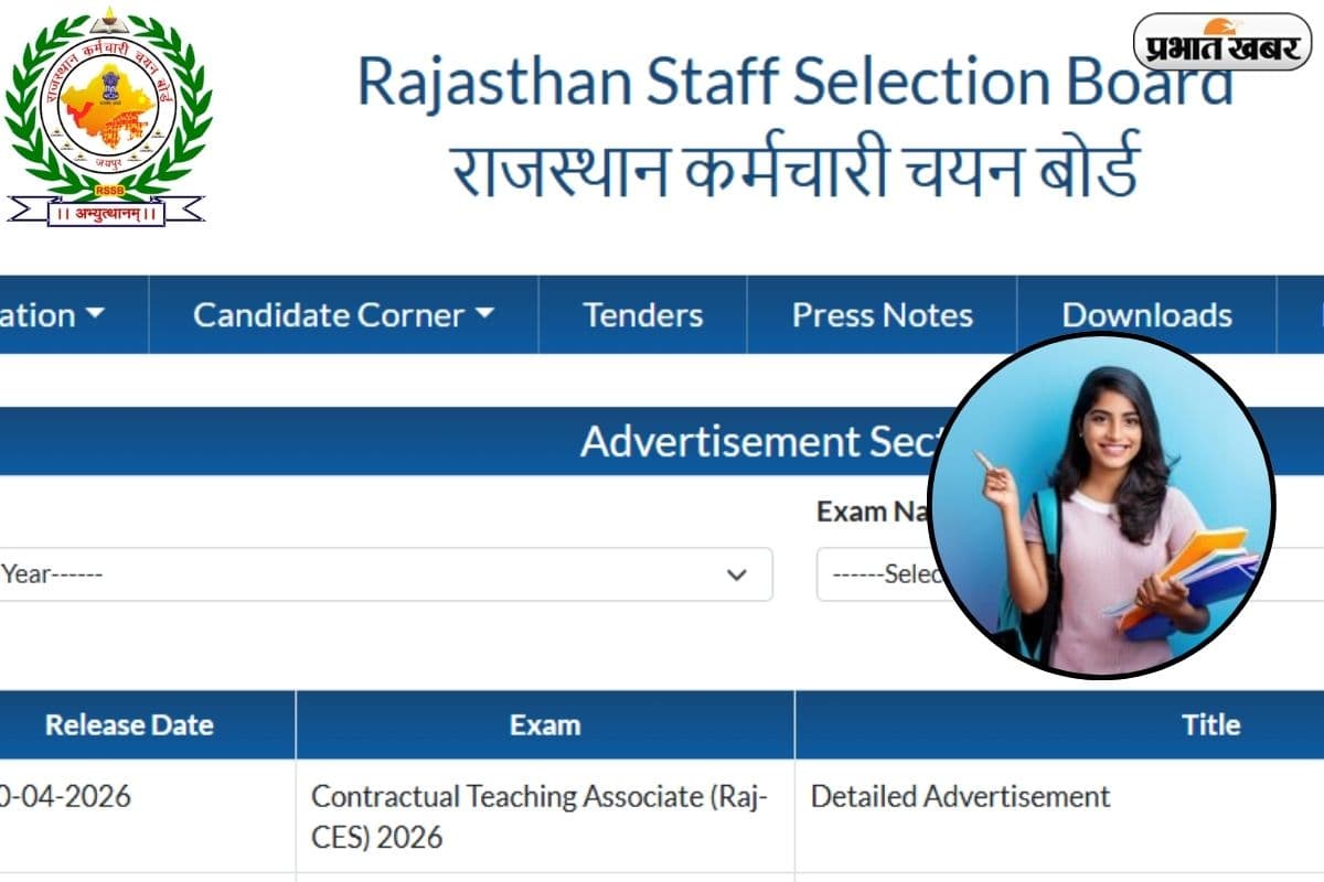 RSSB Teaching Associate Recruitment 2026