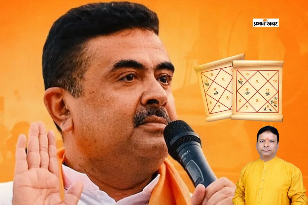 सुवेंदु अधिकारी की कुंडली विश्लेषण: ग्रह योग, राजनीतिक सफलता और भविष्य की संभावनाएं