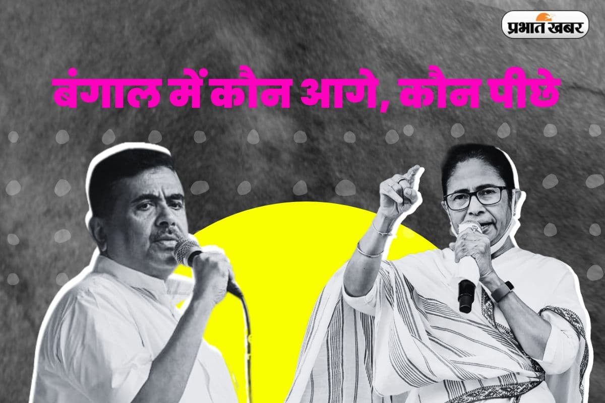West Bengal Election 2026: बंगाल में कौन आगे, कौन पीछे , हर अपडेट देखें