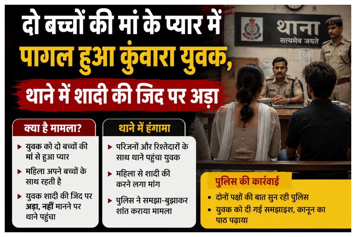 Muzaffarpur: दो बच्चों की मां के प्यार में पागल हुआ कुंवारा युवक, थाने में शादी की जिद पर अड़ा