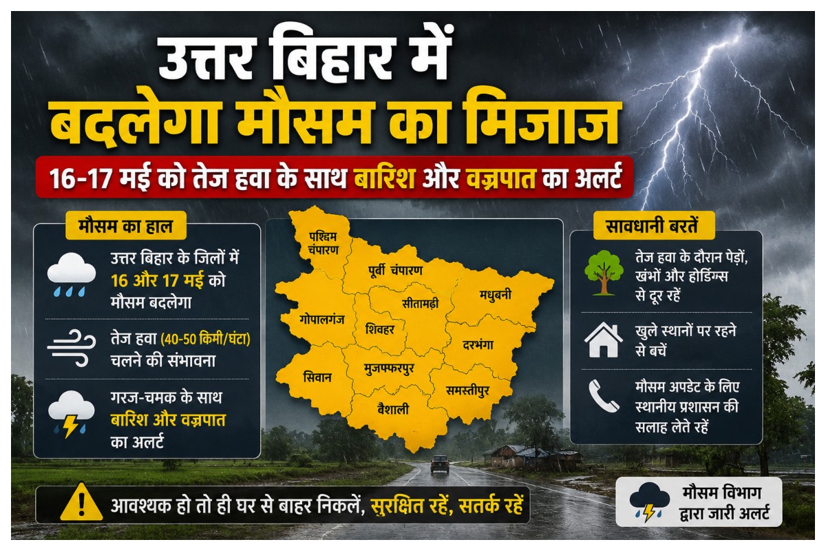 Samastipur News: उत्तर बिहार में बदलेगा मौसम का मिजाज: 16-17 मई को तेज हवा के साथ बारिश और वज्रपात का अलर्ट